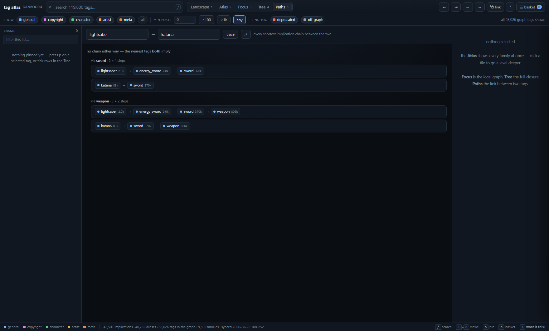 Paths view: shortest implication chains between the lightsaber and katana tags, falling back to the nearest tags both of them imply.